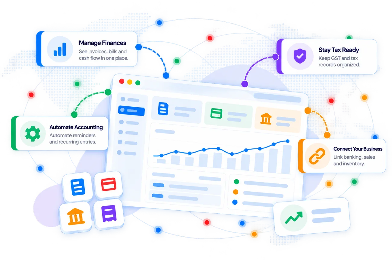 Zoho Books dashboard with its key capabilities